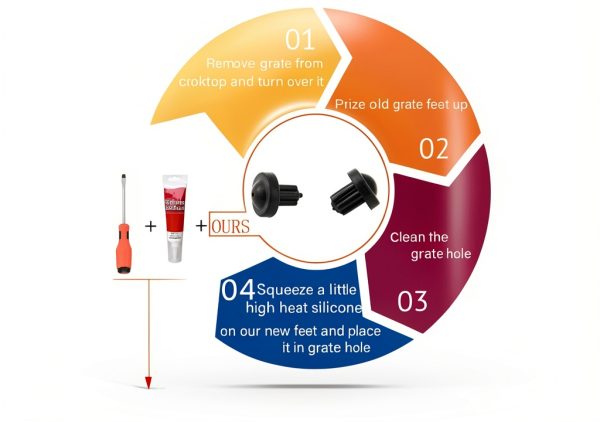 Grate Rubber Feet Allstare Grate Foot 12 Pack Heat‑Resistant-1